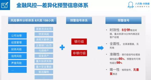清華大學(xué)與八爪魚(yú)大數(shù)據(jù)強(qiáng)強(qiáng)聯(lián)手 共探工業(yè)網(wǎng)數(shù)據(jù)服務(wù)新路徑，賦能商業(yè)創(chuàng)新