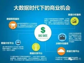 從數據洪流到智能引擎 工業互聯網數據服務賦能智能制造