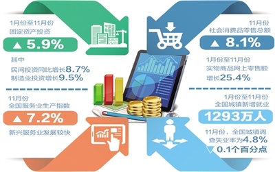 工業網數據服務 驅動制造業數字化轉型的統計引擎