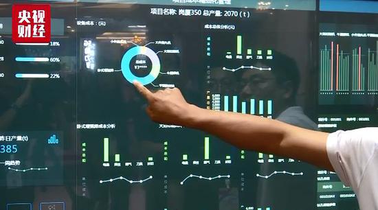 5G技術開啟95萬億元市場 工業互聯網與數據服務如何重塑生活與產業