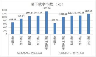博睿數據 企業應用性能管理服務商,賦能it運營智能化